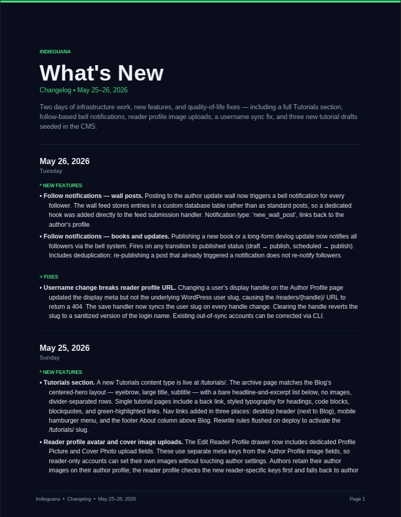 indie book update changelog